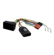       Connects2 CTSCT009.2 (Citroen Jumper 2014+)