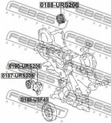    (, ) FEBEST 0188-URS206