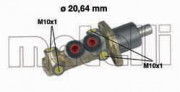    METELLI 05-0059