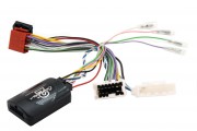 Адаптер кнопок на руле Connects2 CTSRN008.2 (Renault Capture, Clio, Megane III)
