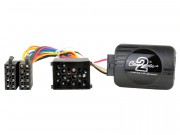       Connects2 CTSBM003.3  (BMW)