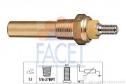     FACET 7.3135