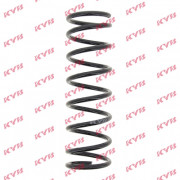   K-FLEX KYB RA5322