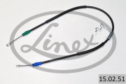   ()  LINEX 15.02.51