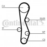     CONTITECH CT1099WP2