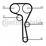     CONTITECH CT1167WP2PRO