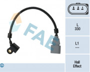   FAE 79331
