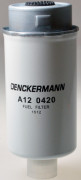 Գ  DENCKERMANN A120420