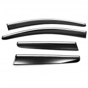   ()    Renault Kadjar (2015-2022) Sunplex plus1020001 ( 4)