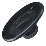 Акустична система Kicx ALN 693 (3-смугова коаксіальна система)