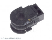   BLUE PRINT ADN18059