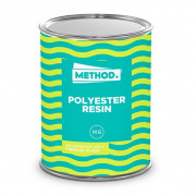          Method Polyester Resin (1)