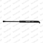   (  ) MONROE ML6028
