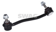   SWAG 33103003