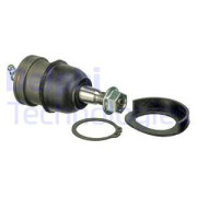   DELPHI TC3645
