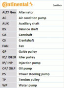   CONTITECH CT1244