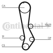   CONTITECH CT876