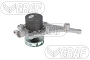   () GRAF PA1470-8