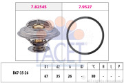  FACET 7.8254
