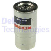   DELPHI HDF532