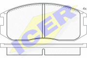   ICER 180875