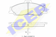   ICER 181580