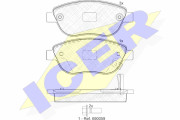   ICER 181809