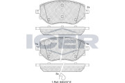   ICER 182383