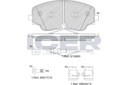   ICER 182423