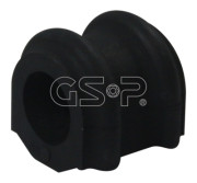   GSP 517821