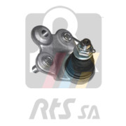   RTS 93-06670-1
