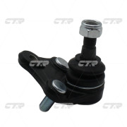   CTR CB0437