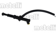    METELLI 55-0246