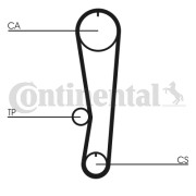   CONTITECH CT 568 K1