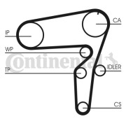   CONTITECH CT 1076 K2