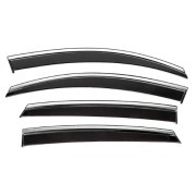 Вітровики (дефлектори вікон) з хромом Mercedes-Benz GLC-класу Coupe (C253) 2015-2022 Niken Luxury bbzgc1623-w/s (комплект 4шт)