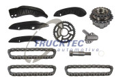       TRUCKTEC AUTOMOTIVE 08.12.074