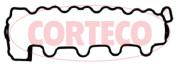    CORTECO 440406P