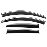 ³ ( )   Renault / Dacia Duster 1 (2008-2018) Niken Luxury brnds1023-w/s ( 4)