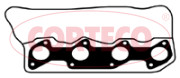    CORTECO 460347P