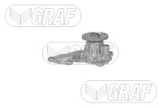   () GRAF PA1402