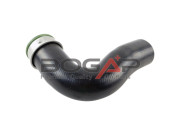   BOGAP A1711133