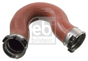   FEBI 102724