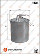   EUROREPAR 1643625680