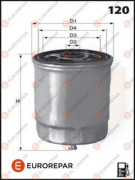 Գ  EUROREPAR E148131