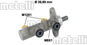    METELLI 05-0821