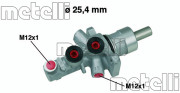    METELLI 05-0566