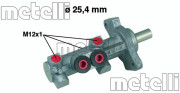    METELLI 05-0618