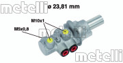    METELLI 05-0683