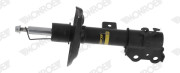 MONROE G8814